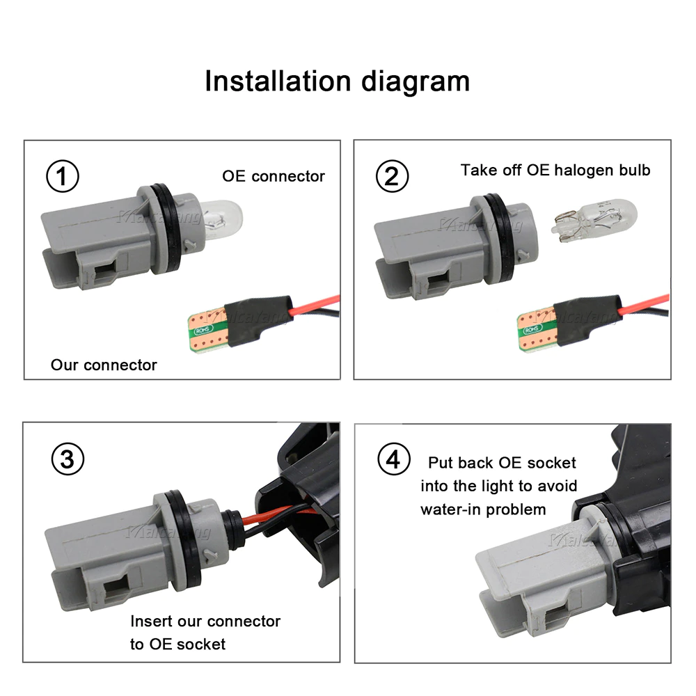 clignotant e46 bmw LED défilement doux mode d'emploi